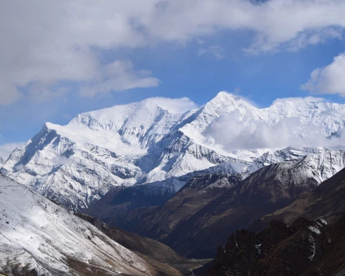 Beautiful Annapurna Range