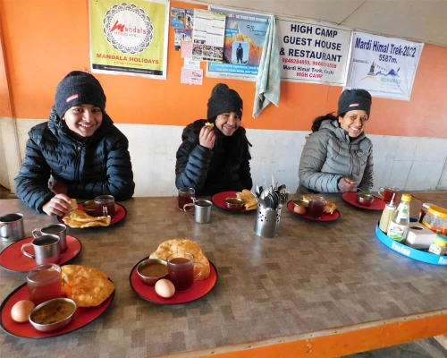 Guest Are Having Breakfast In Mardi Himal High Camp