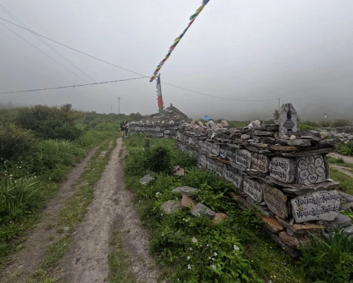 Maniwall View Langtang Village