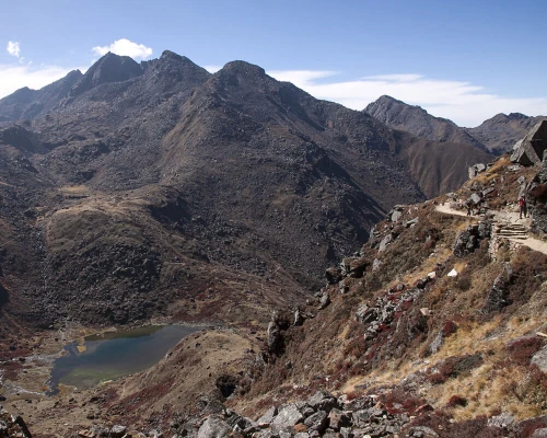 On The Way To Gosaikunda Lake